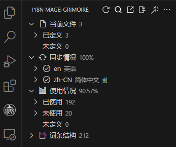 词条树视图信息