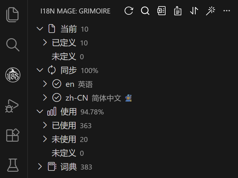 词条树视图信息
